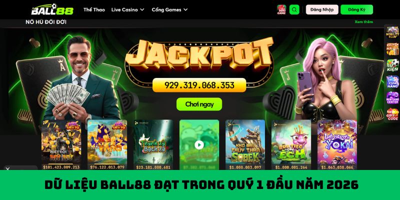 Dữ liệu Ball88 đạt trong quý 1 đầu năm 2026